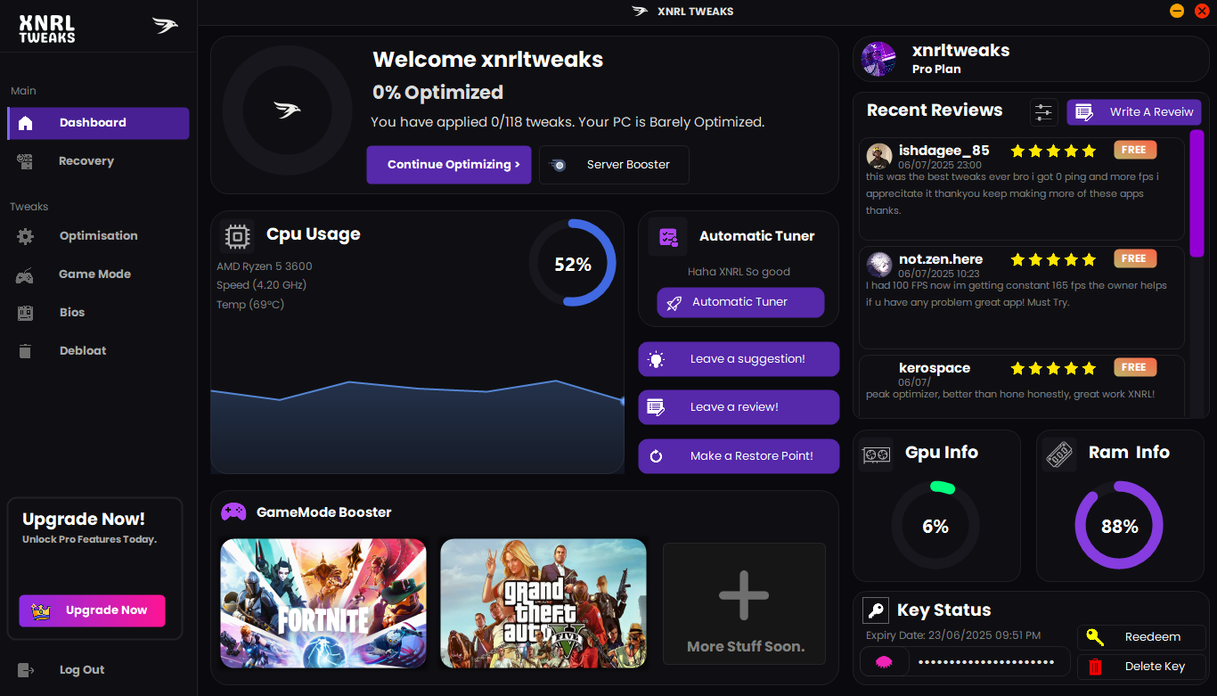 Zylo Dashboard Preview